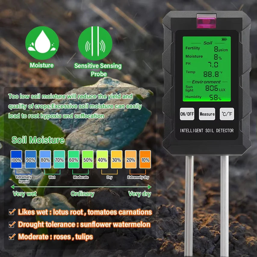 Terrivo Soil pH Testers AU