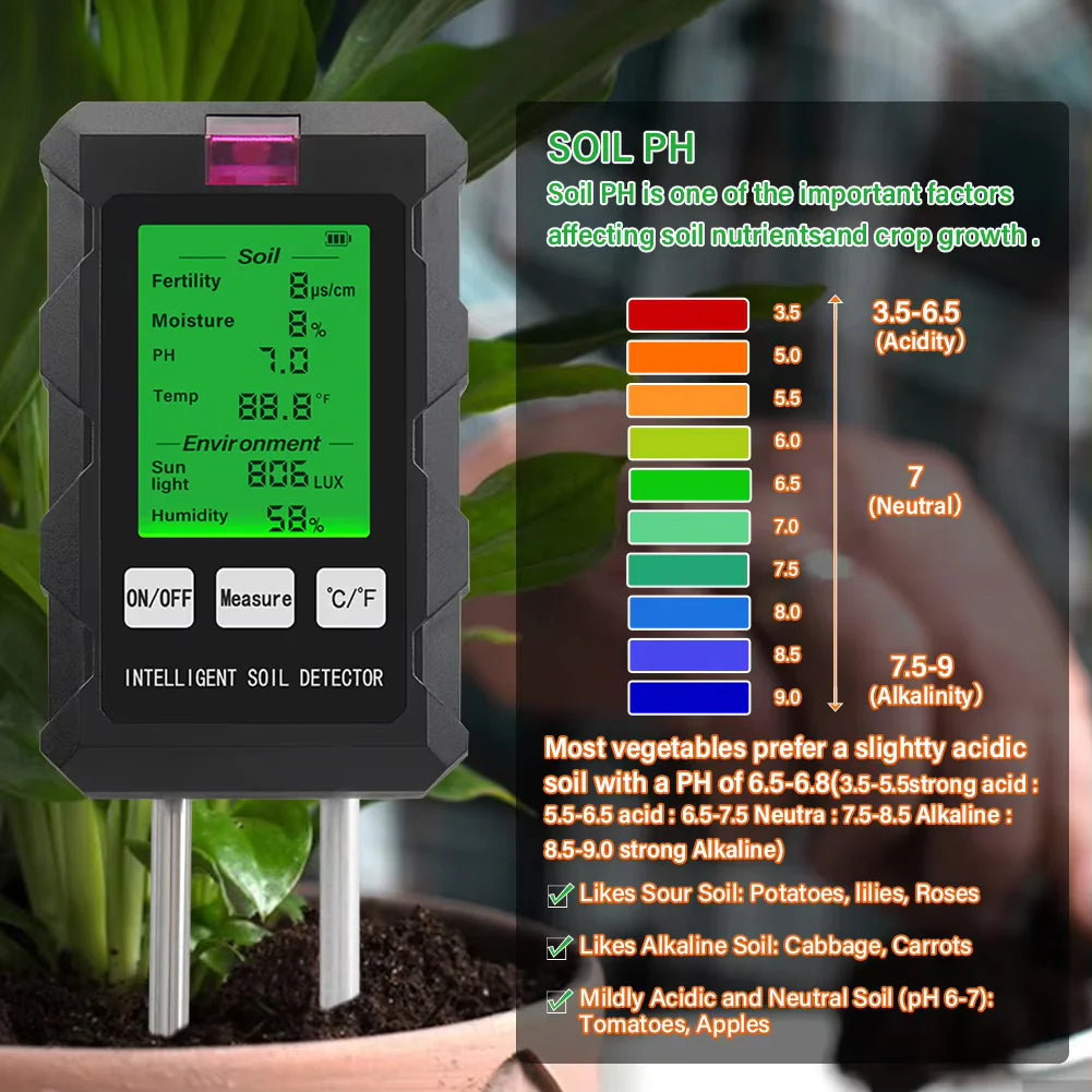 Terrivo Soil pH Testers AU