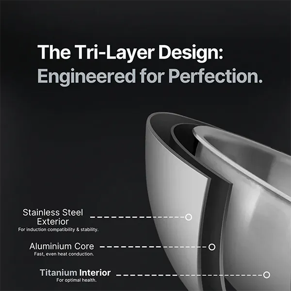 TetsuPan Titanium Frying Pans US