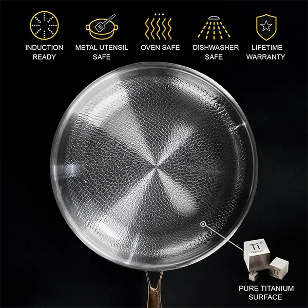 SiBenaxi Non Stick Non Toxic Pans CA