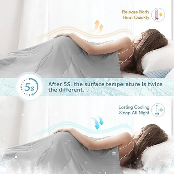 LolaCool Cooling Blankets AU