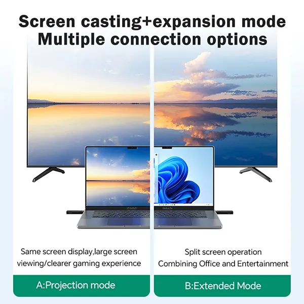 Widi4K Wireless HDMI Transmitter and Receiver