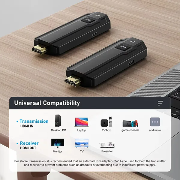 Widi4K Wireless HDMI Transmitter and Receiver