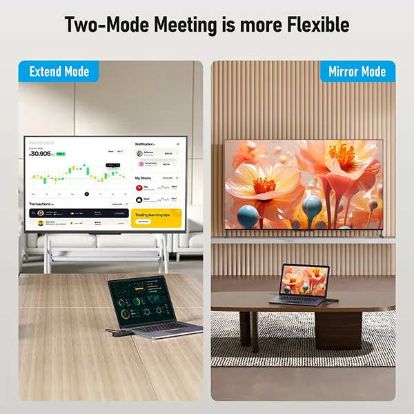 Widi4K Wireless HDMI Transmitter and Receiver