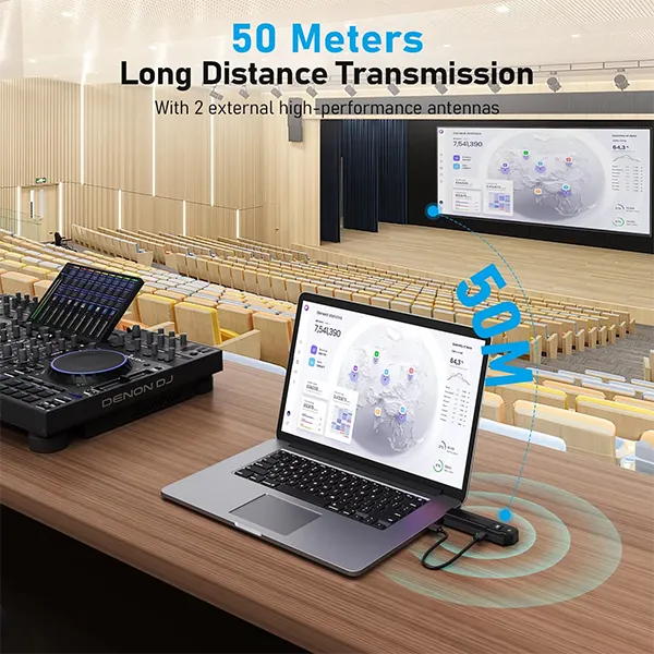 Widi4K Wireless HDMI Transmitter and Receiver