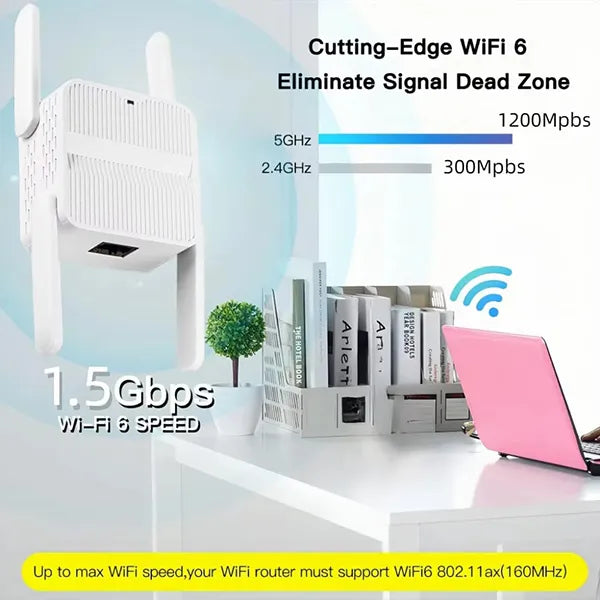 Wifaro WiFi Boosters