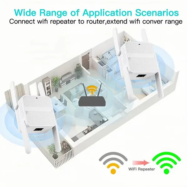 Wifaro WiFi Boosters