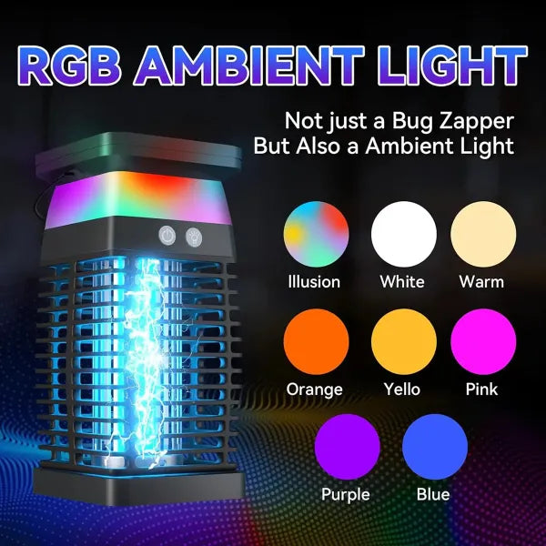 Bugzzapx Solar Bug Zappers US03