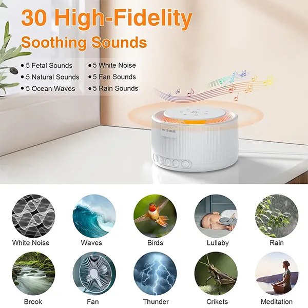 AMakvia White Noise Machine