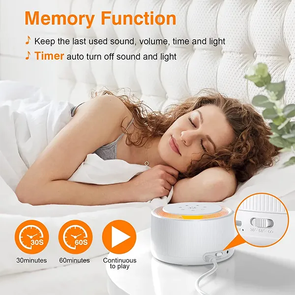 AMakvia White Noise Machine