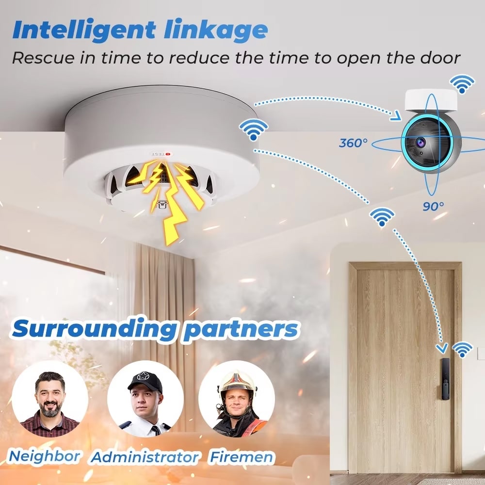 Ossent Smart Smoke Detectors