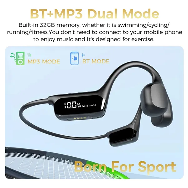 MeciBow Bone Conduction Headphones AU