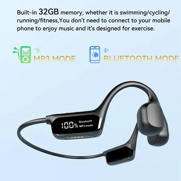 MeciBow Bone Conduction Headphones AU