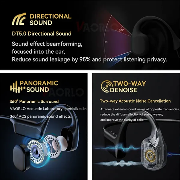 MeciBow Bone Conduction Headphones AU