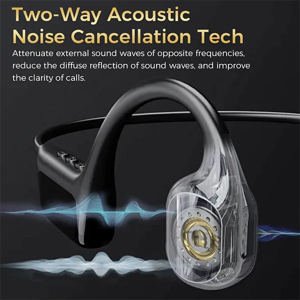 MeciBow Bone Conduction Headphones AU