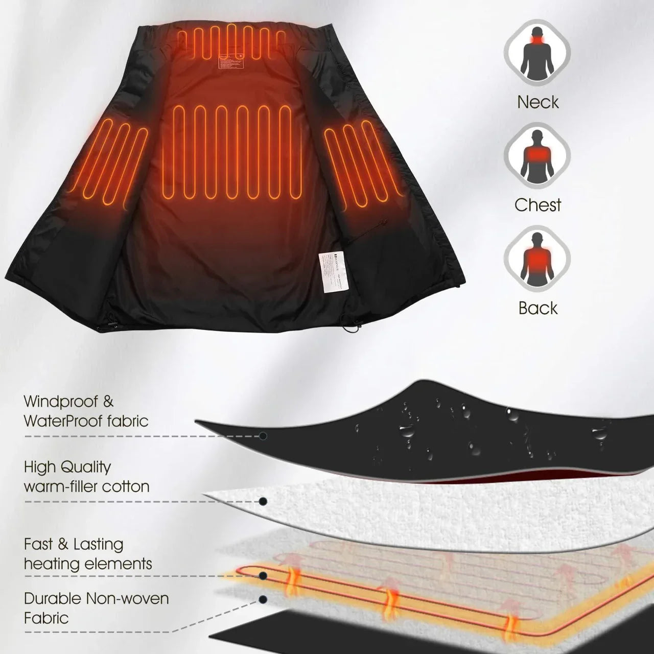 Velaris Heated Vests