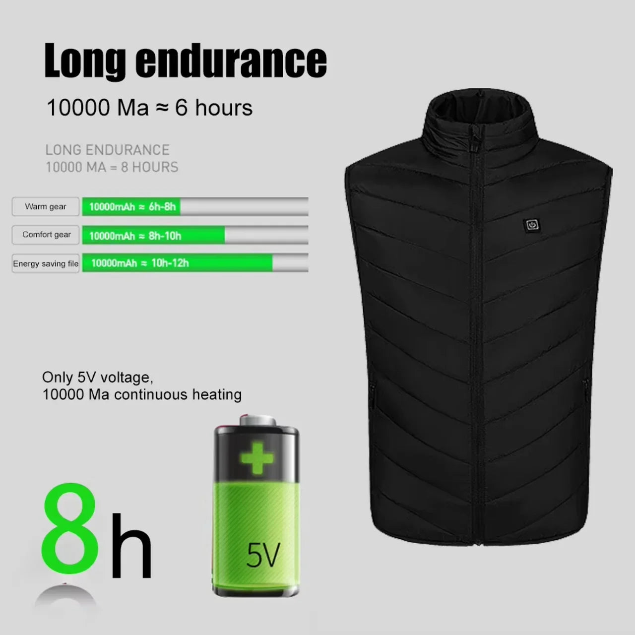 Velaris Heated Vests