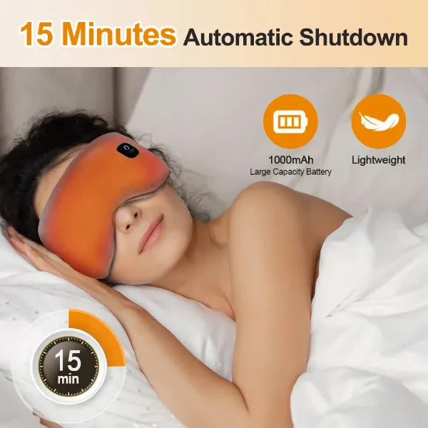 N2EyeBe Season Heated Eye Mask US03