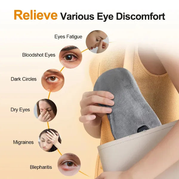 N2EyeBe Season Heated Eye Mask US03
