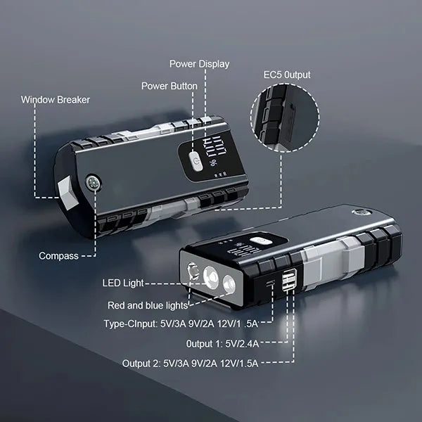 PoliStar Portable Car Jump Starters
