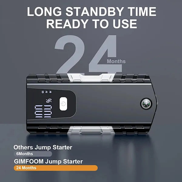 PoliStar Portable Car Jump Starters