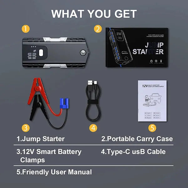 PoliStar Portable Car Jump Starters