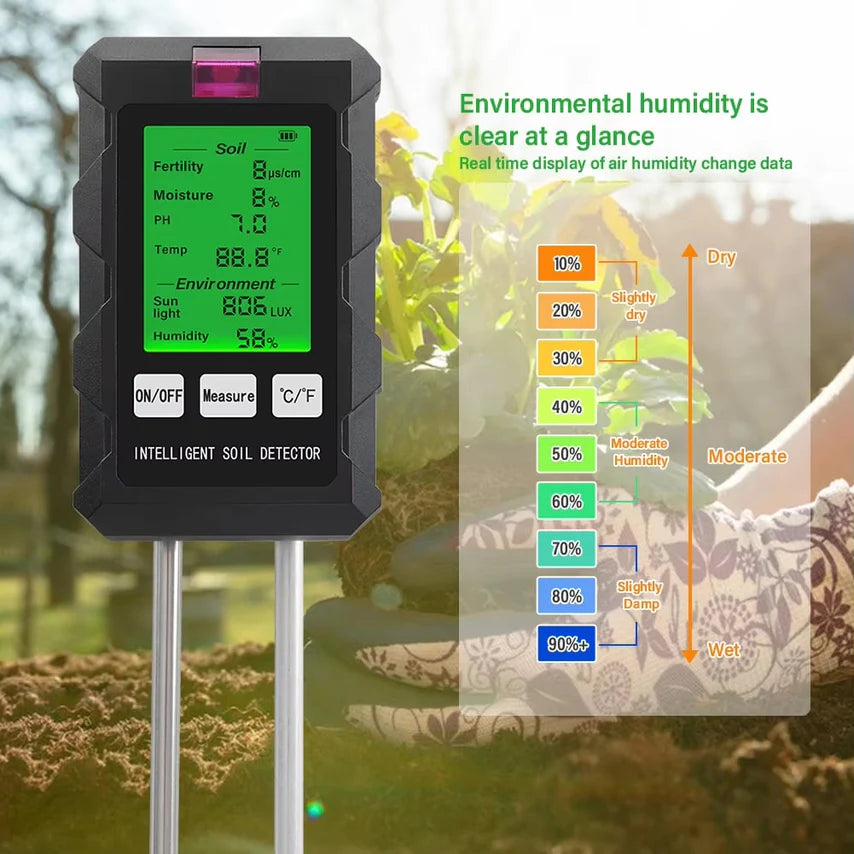KiGrow Soil Testers For Garden