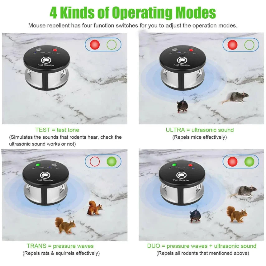 TekiZero Ultrasonic Pest Repellers US